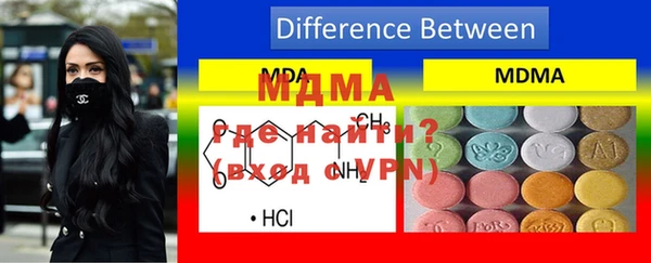 таблы Алапаевск